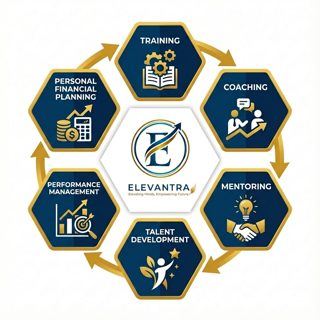 Elevantra Expertise Ecosystem